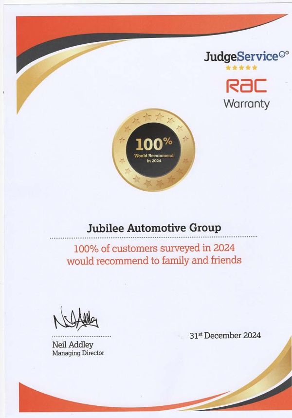 RAC 100% review certificate