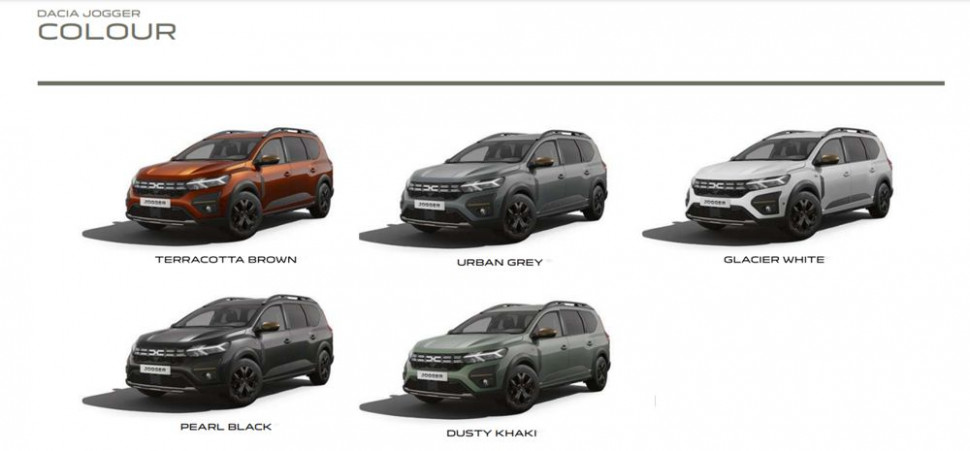 NEW 2024 Dacia Jogger Liberty Range